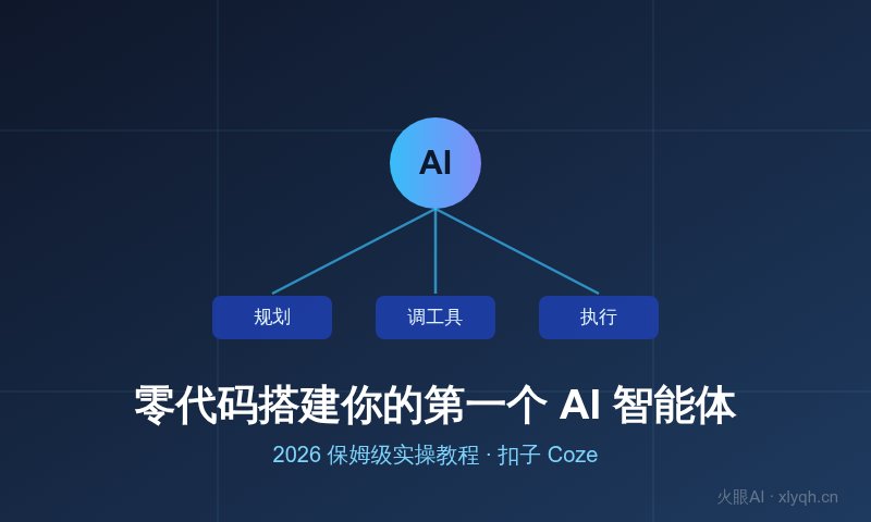 零代码搭建你的第一个AI智能体 零代码搭建AI智能体教程 - 火眼AI