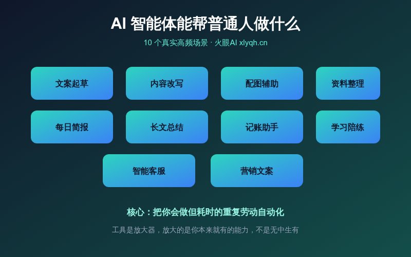 AI智能体10个真实高频应用场景 AI智能体能帮普通人做什么 10个真实场景 - 火眼AI